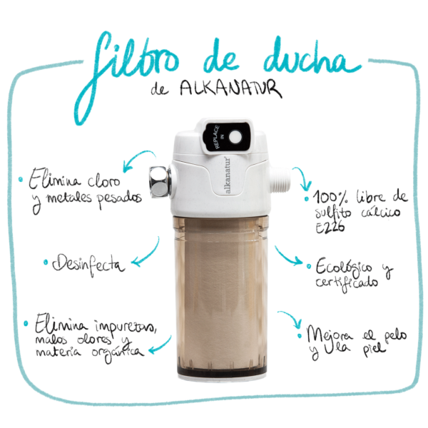 filtro-de-ducha-recambiable-alkanatur
